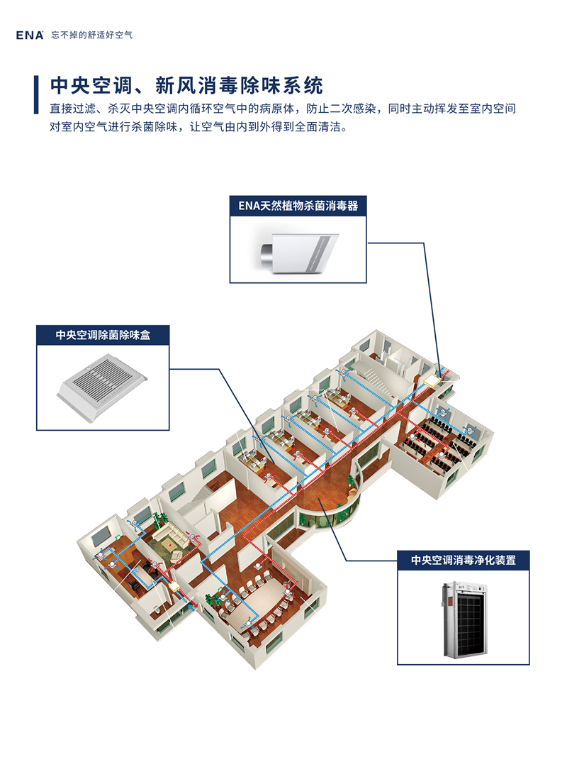 上海钮爱环保科技有限公司官网